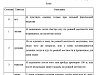 Из каких частей состоит реферат