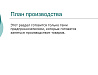 Бизнес-план по экономике: готовый пример, образец