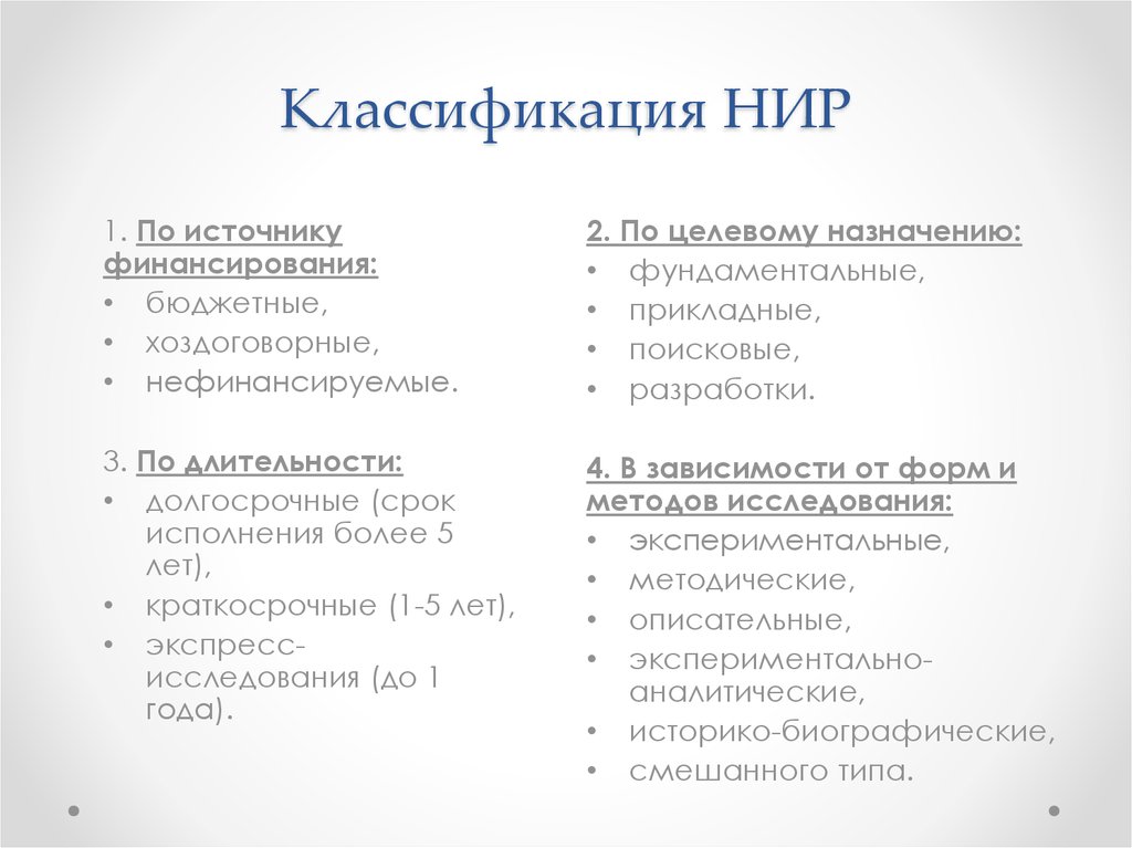 Классификация НИР
