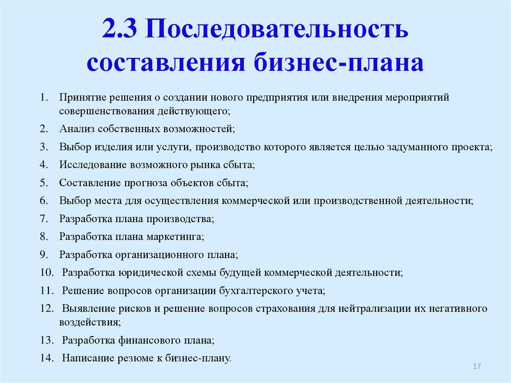 Составление бизнес-плана